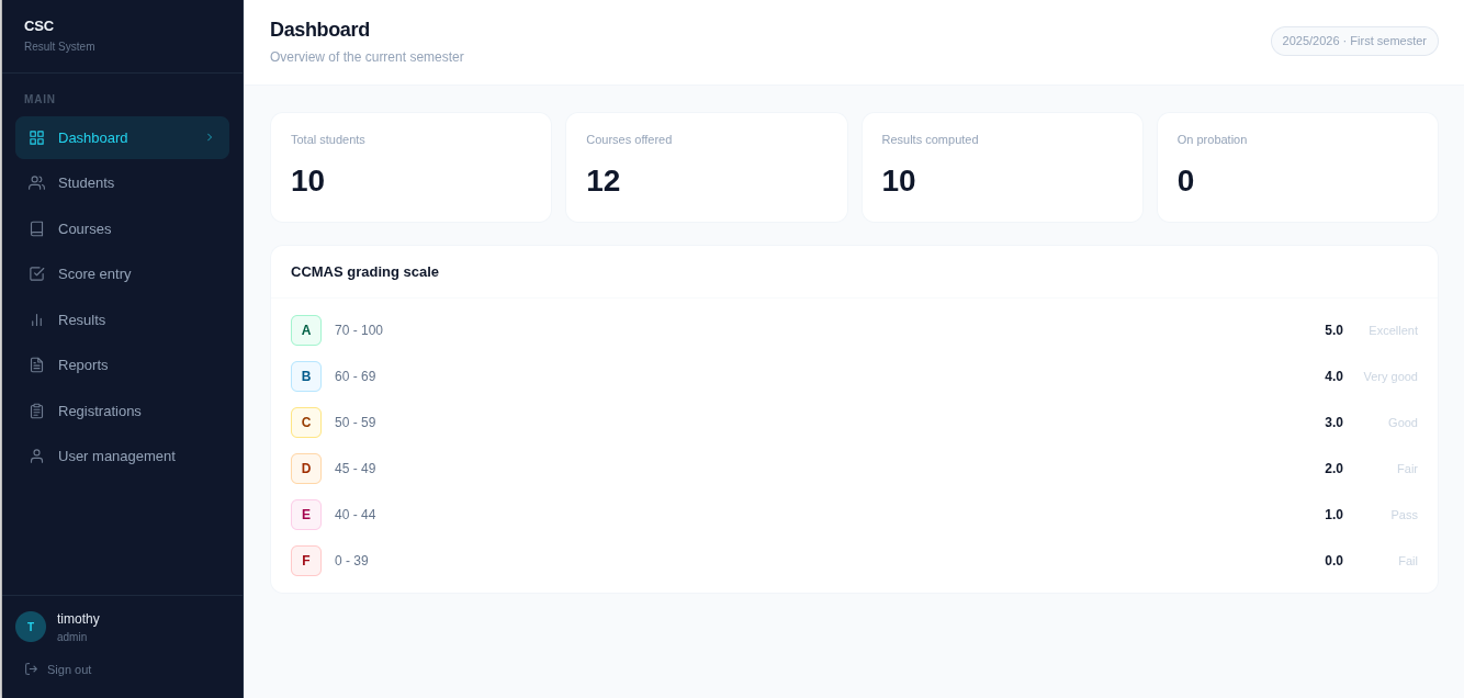 My Website preview